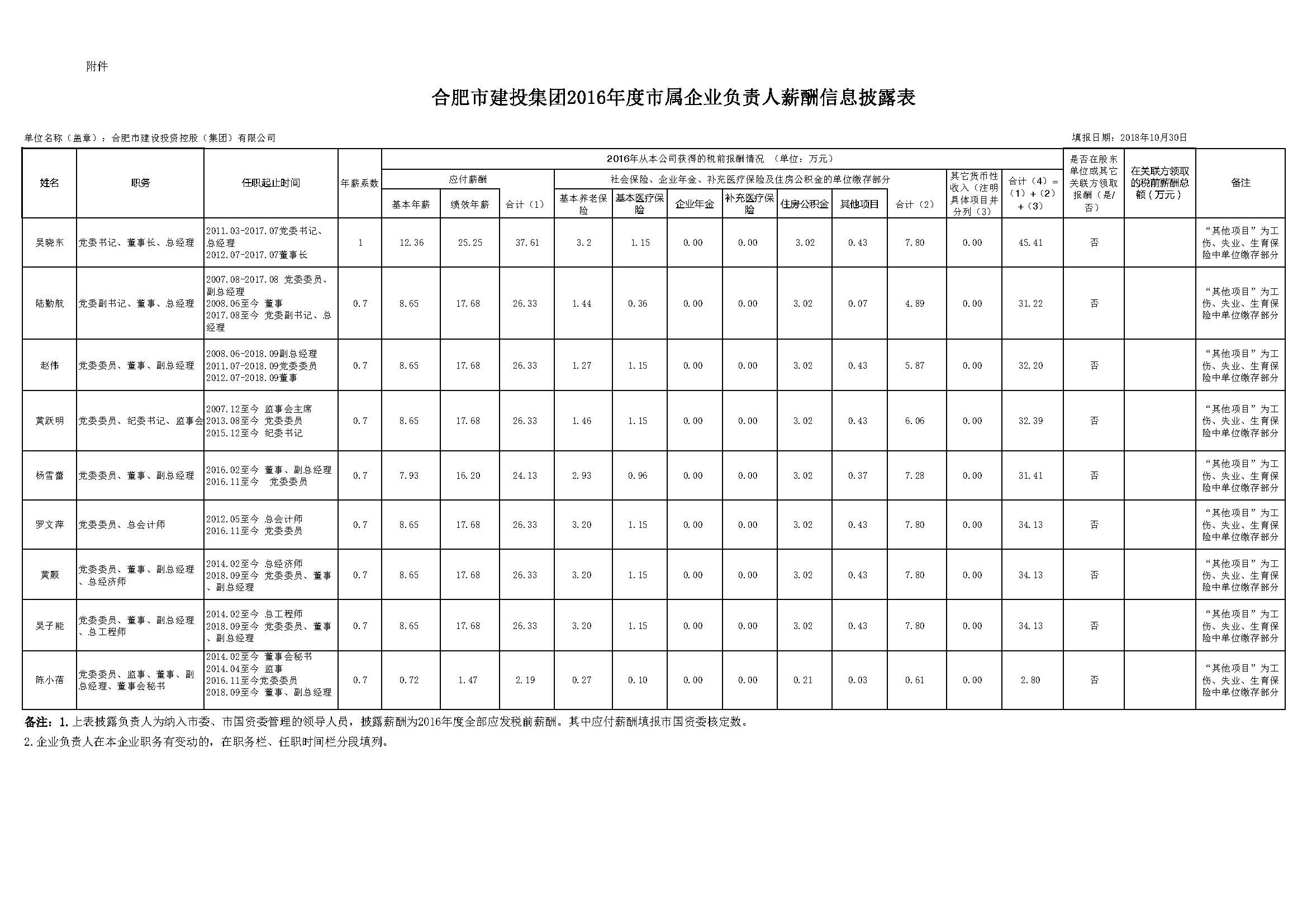 尊龙时凯·(中国区)人生就是拼搏!