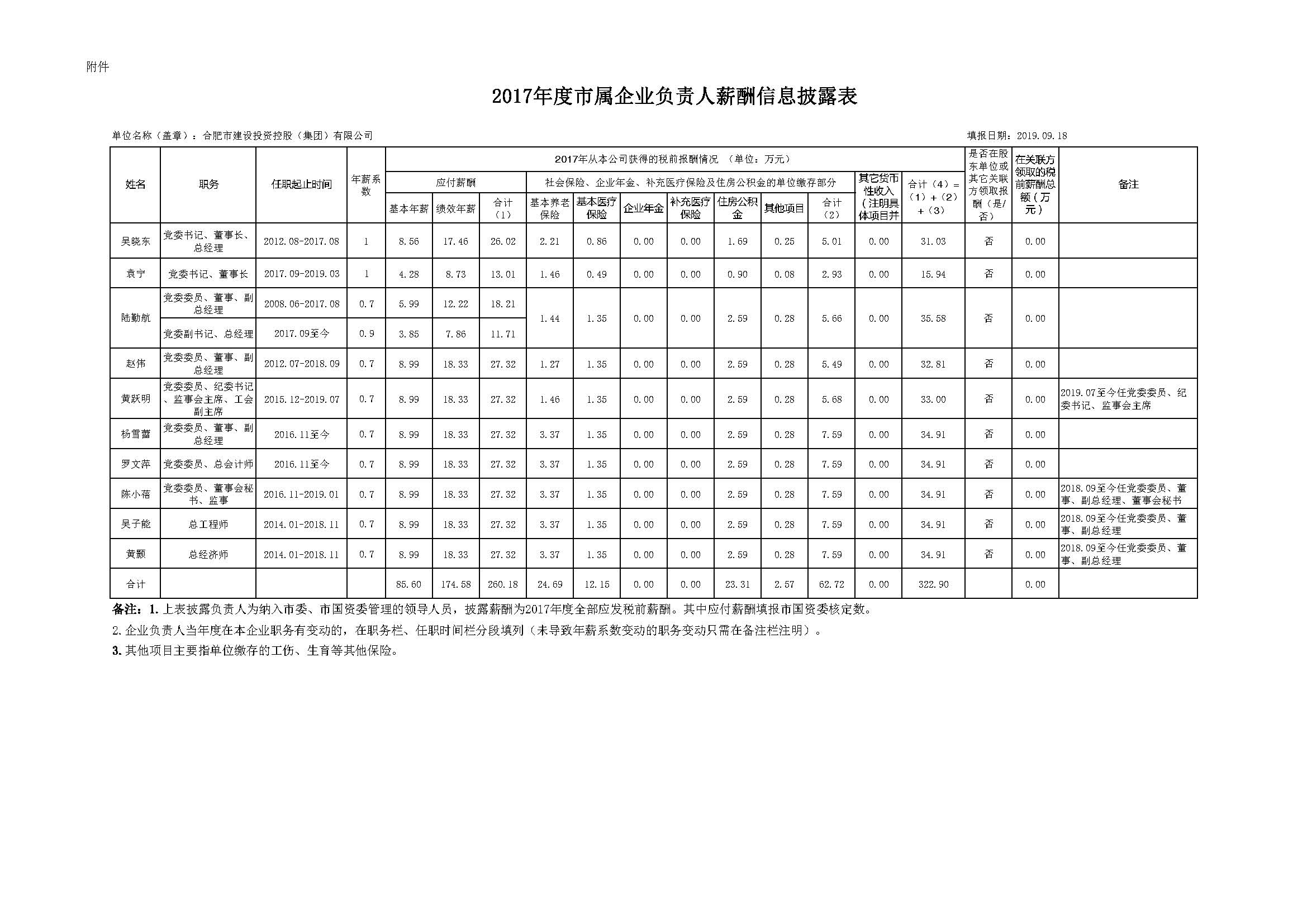 尊龙时凯·(中国区)人生就是拼搏!