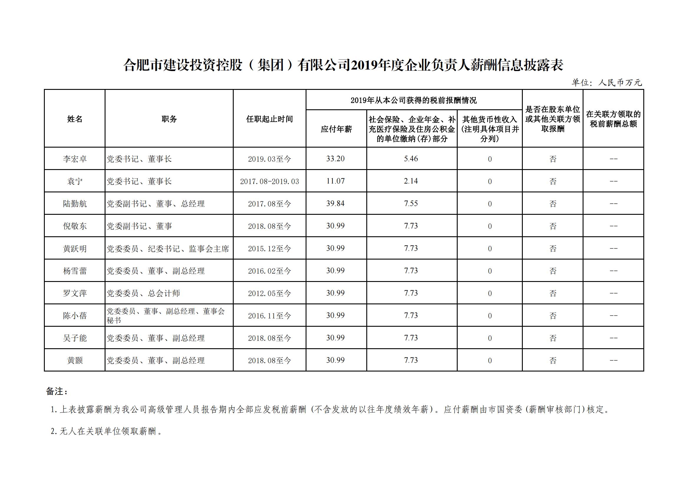 尊龙时凯·(中国区)人生就是拼搏!