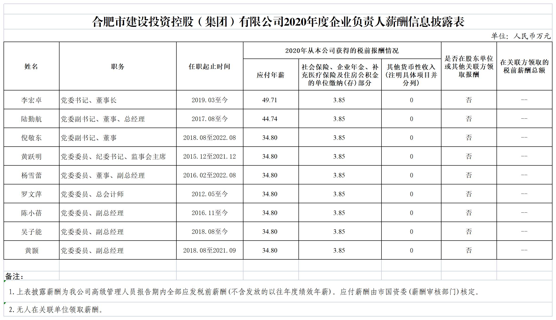 尊龙时凯·(中国区)人生就是拼搏!