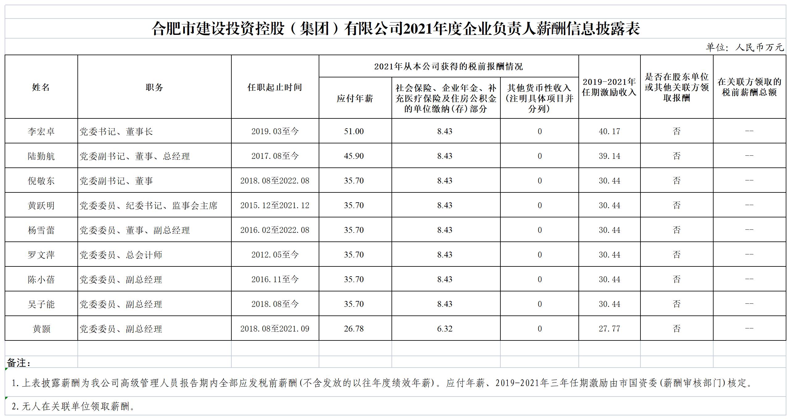 尊龙时凯·(中国区)人生就是拼搏!
