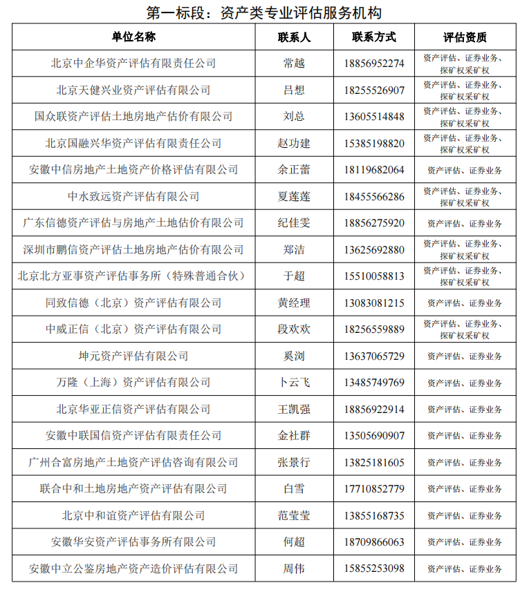 尊龙时凯·(中国区)人生就是拼搏!