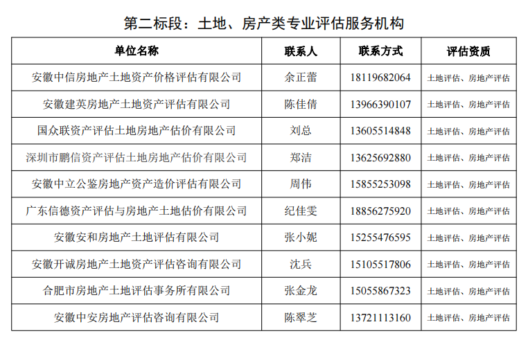 尊龙时凯·(中国区)人生就是拼搏!