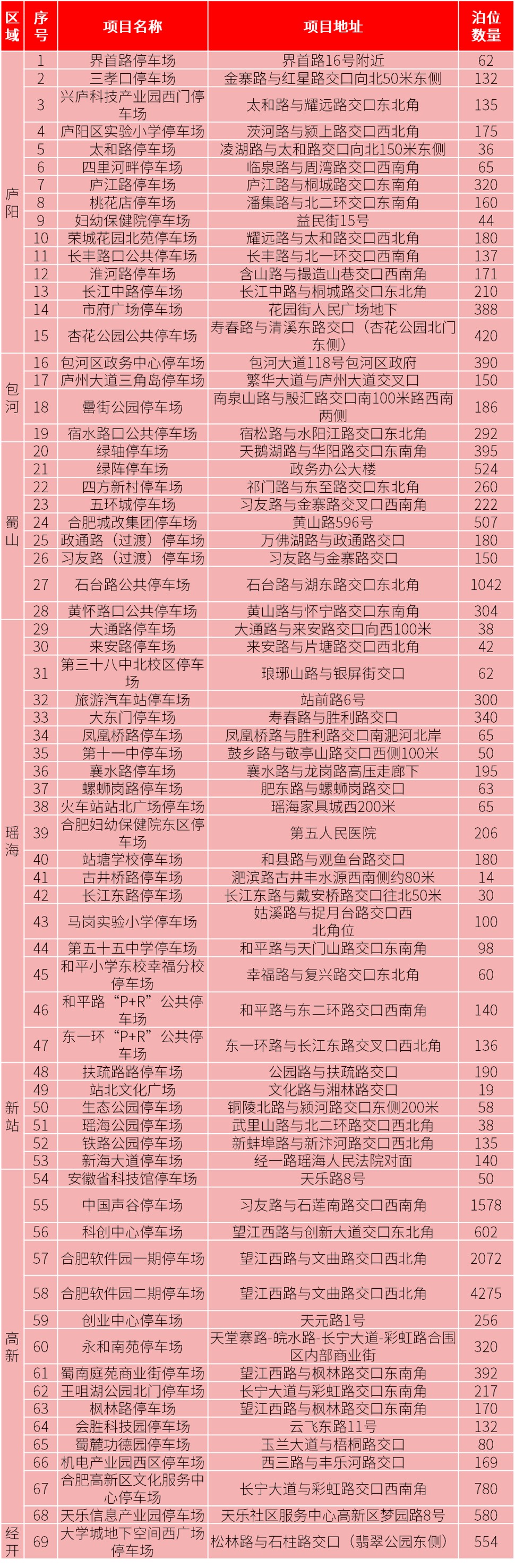尊龙时凯·(中国区)人生就是拼搏!