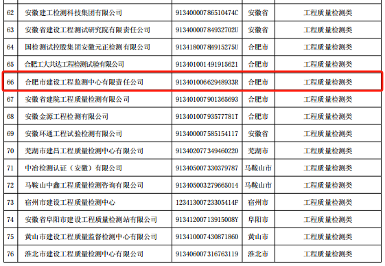 尊龙时凯·(中国区)人生就是拼搏!