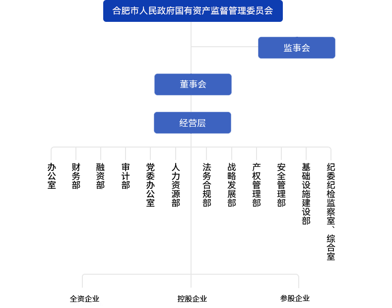 尊龙时凯·(中国区)人生就是拼搏!