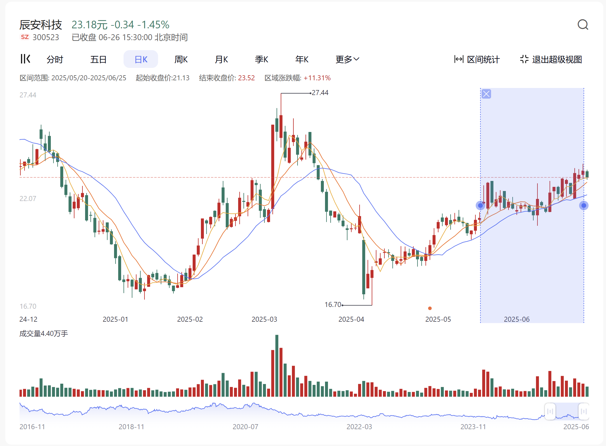 尊龙时凯·(中国区)人生就是拼搏!